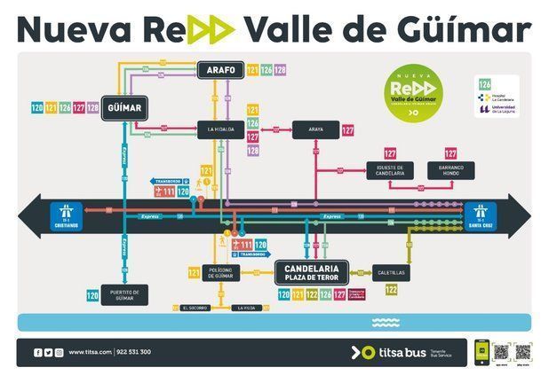 Titsa pone en marcha nuevas líneas y ajusta su red de transporte en el valle de Güímar