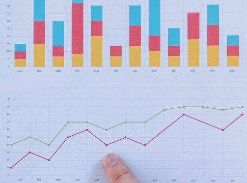 Índice de precios de consumo de agosto