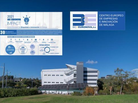 Las empresas innovadoras de BIC Euronova generan casi 300 empleos y facturan 25 millones en 2021