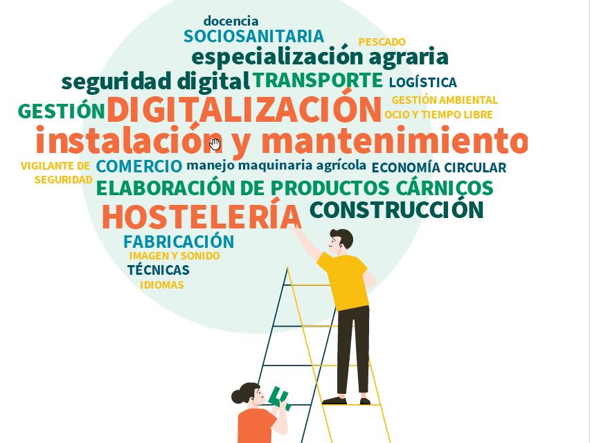 Un informe detecta 375 especialidades formativas con alta demanda que serán prioritarias en la FP para el Empleo