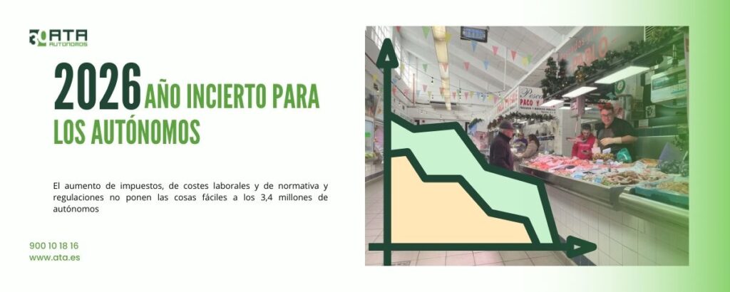 2026: año incierto para los autónomos