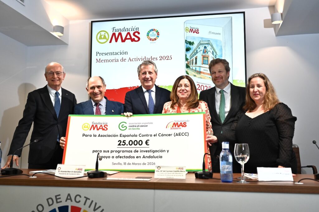 Fundación MAS publica su decimocuarta Memoria de Actividades y consolida 16 años de acción social