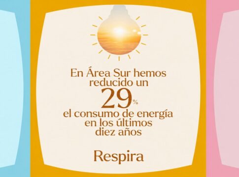ÁREA SUR: Una trayectoria que refleja compromiso y acción por la sostenibilidad