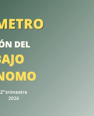Tres de cada cuatro autónomos (el 75,6%) han subido los precios desde junio de 2025 para afrontar el alza de costes